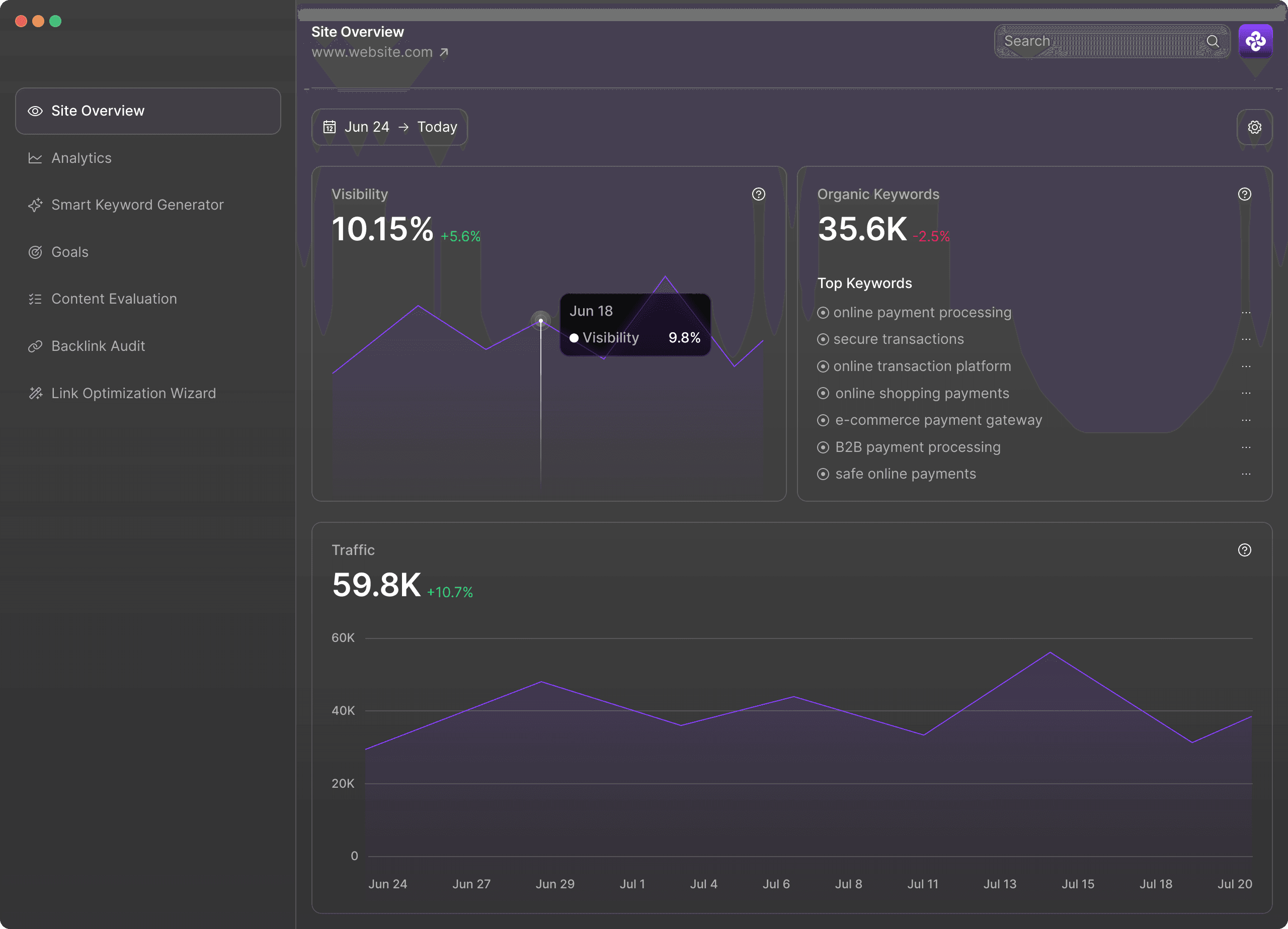 Dashboard Preview